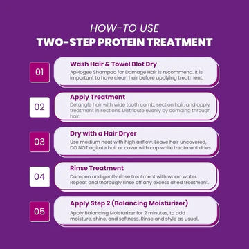 aphogee Two-Step Treatment/ Balancing Moisturizer Duo Packette — product view