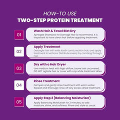 aphogee Two-Step Treatment/ Balancing Moisturizer Duo Packette