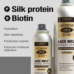 WONDER LACE BOND LACE MELT AEROSOL SPRAY- SILK PROTEIN